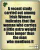 Study among Irish Women.jpg