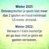 Winter 2021 vs Winter 2022.jpg